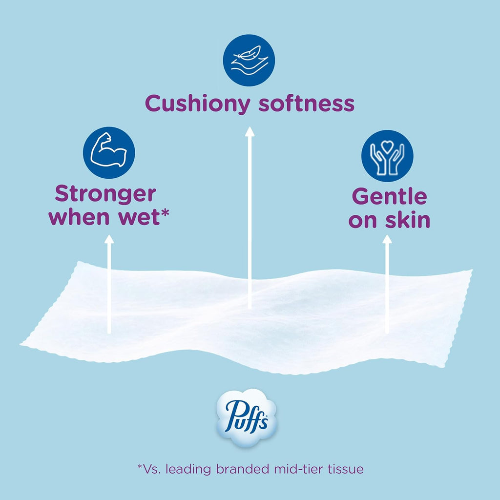 Puffs Facial Tissue Ultra Soft Non-Lotion, 18 Cube Boxes, 56 Facial Tissues per Box, Allergies and Colds (Packaging May Vary)