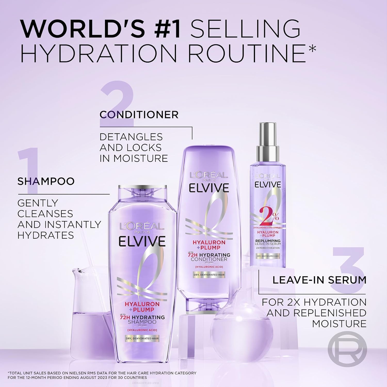L'Oreal Paris Elvive Hyaluron Plump Shampoo and Conditioner Set for Dry, Dehydrated Hair, 72H Hydrating Hair Care, Infused with Hyaluronic Acid Complex, 53 Fl Oz Set