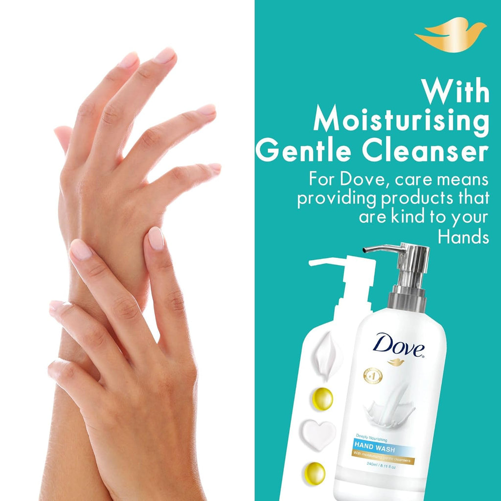 World Amenities Dove Hand Wash - Long Lasting Deep Moisturizer Hand Wash for Sensitive Skin