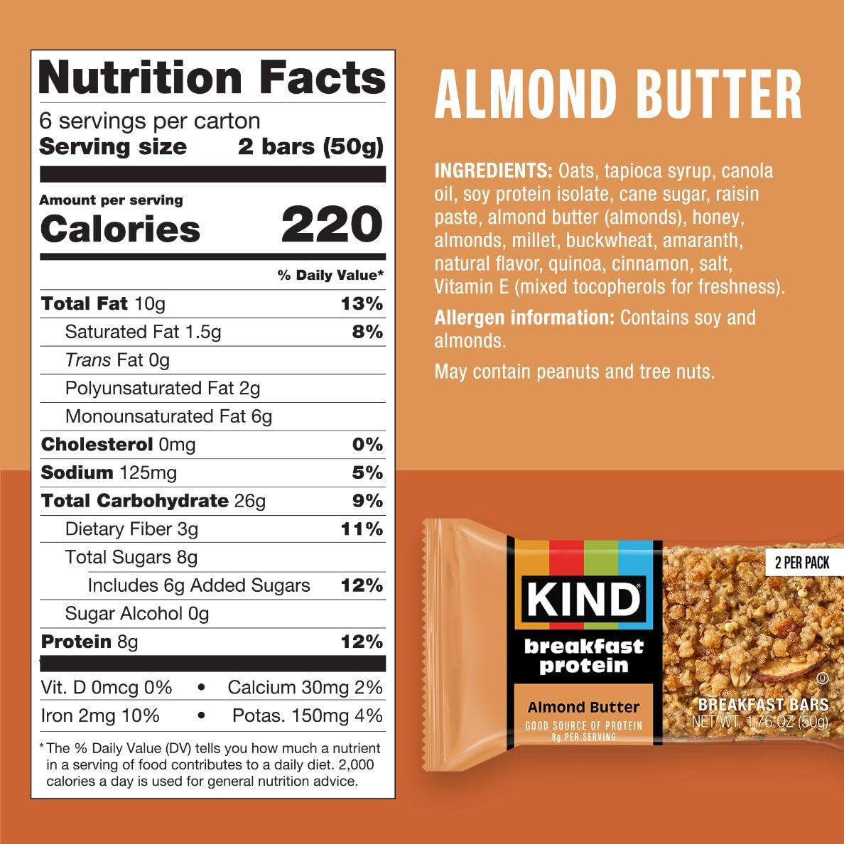 KIND Breakfast Protein Bars Variety Pack, Gluten Free, Low Sodium, Healthy Snacks, Peanut Butter, Honey Oat, Almond Butter, 8G Protein, 18 Count (18 Packs of 2 Bars)