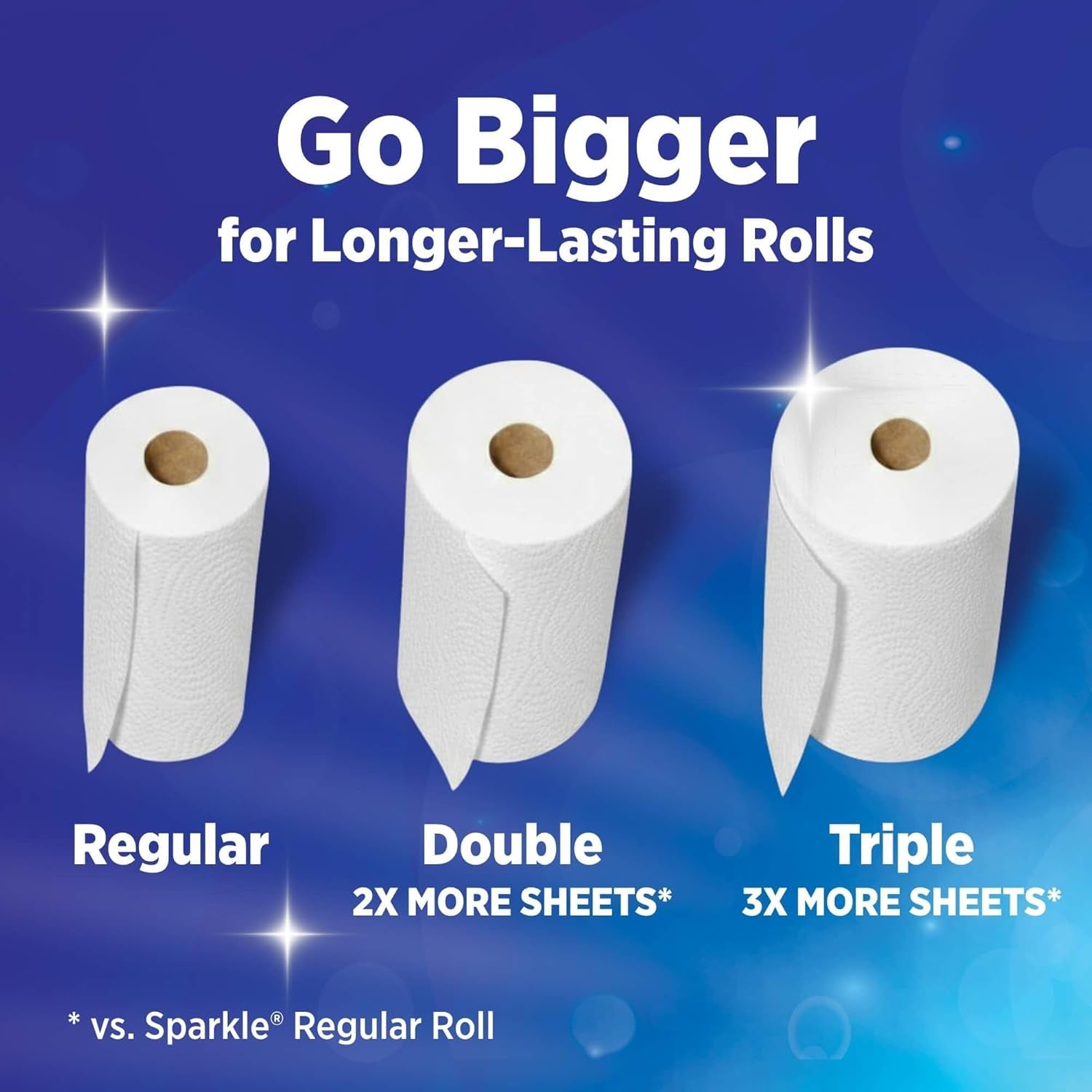 Sparkle Pick-A-Size Paper Towels, Spirited Print Design, 6 Double Rolls (660 Sheets Total) - Strong 2-Ply Towels for Kitchen Cleanup and Everyday Messes