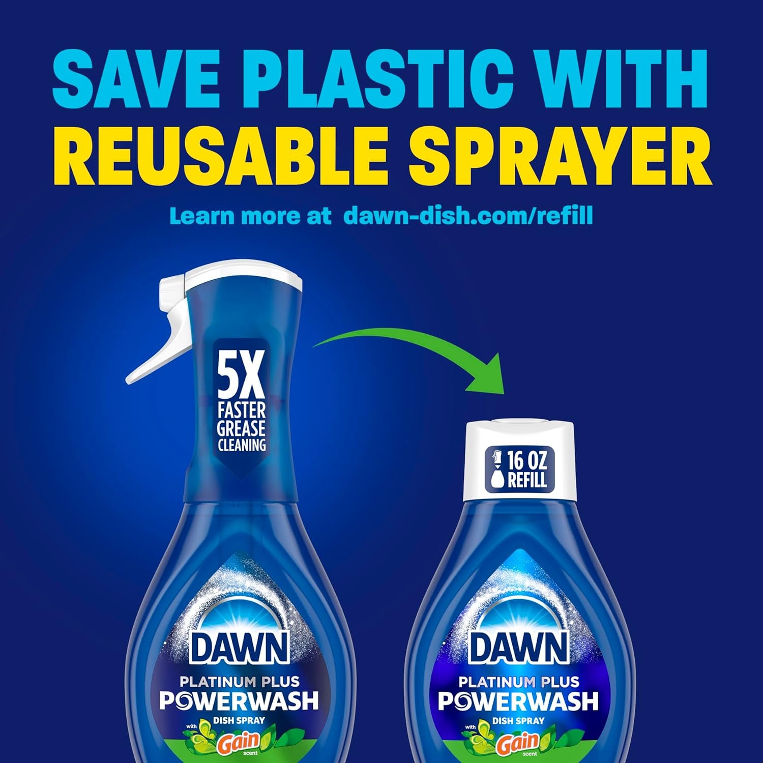 Powerwash Gain Original Dish Spray, Liquid Dish Soap, Dish Soap Refill, , 1 Starter Kit + 3 Refills, 64 Fl Oz Total (16 Fl Oz/Bottle)
